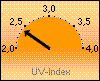 UV-I-aktuell 2,4