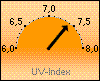 UV-I-Max. 7,4