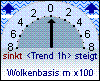 Wolkenbasis 149 m Trend: 000m/h